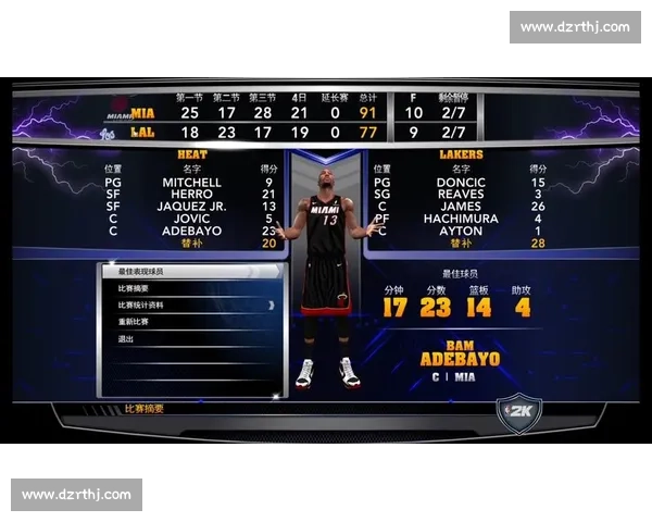 湖人对阵热火总决赛在线直播全程精彩回放解析赛前前瞻与球星对决