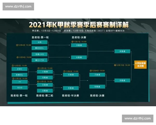 索列夫对阵斯海杜克强强碰撞战术博弈与胜负走向前瞻关键因素解析