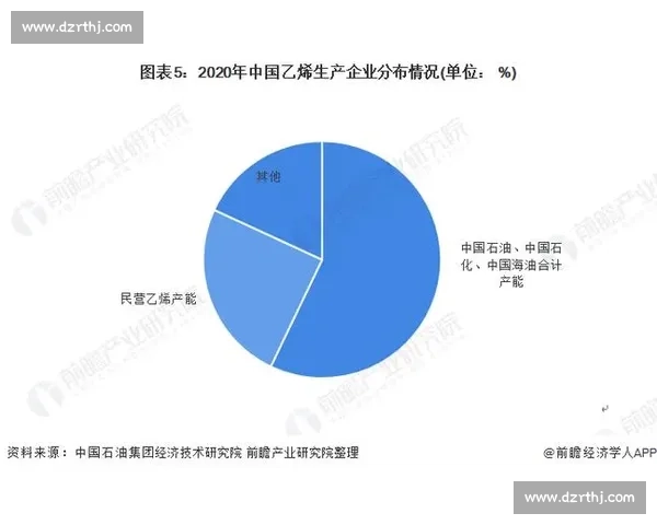 西班牙与中国对话中的合作机遇竞争格局与未来走向全球背景下分析